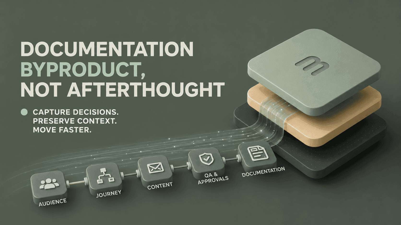 Documentation Should Be a Byproduct of Execution